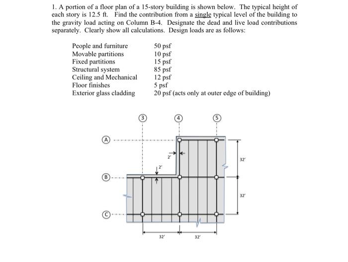 solved-1-a-portion-of-a-floor-plan-of-a-15-story-building-chegg