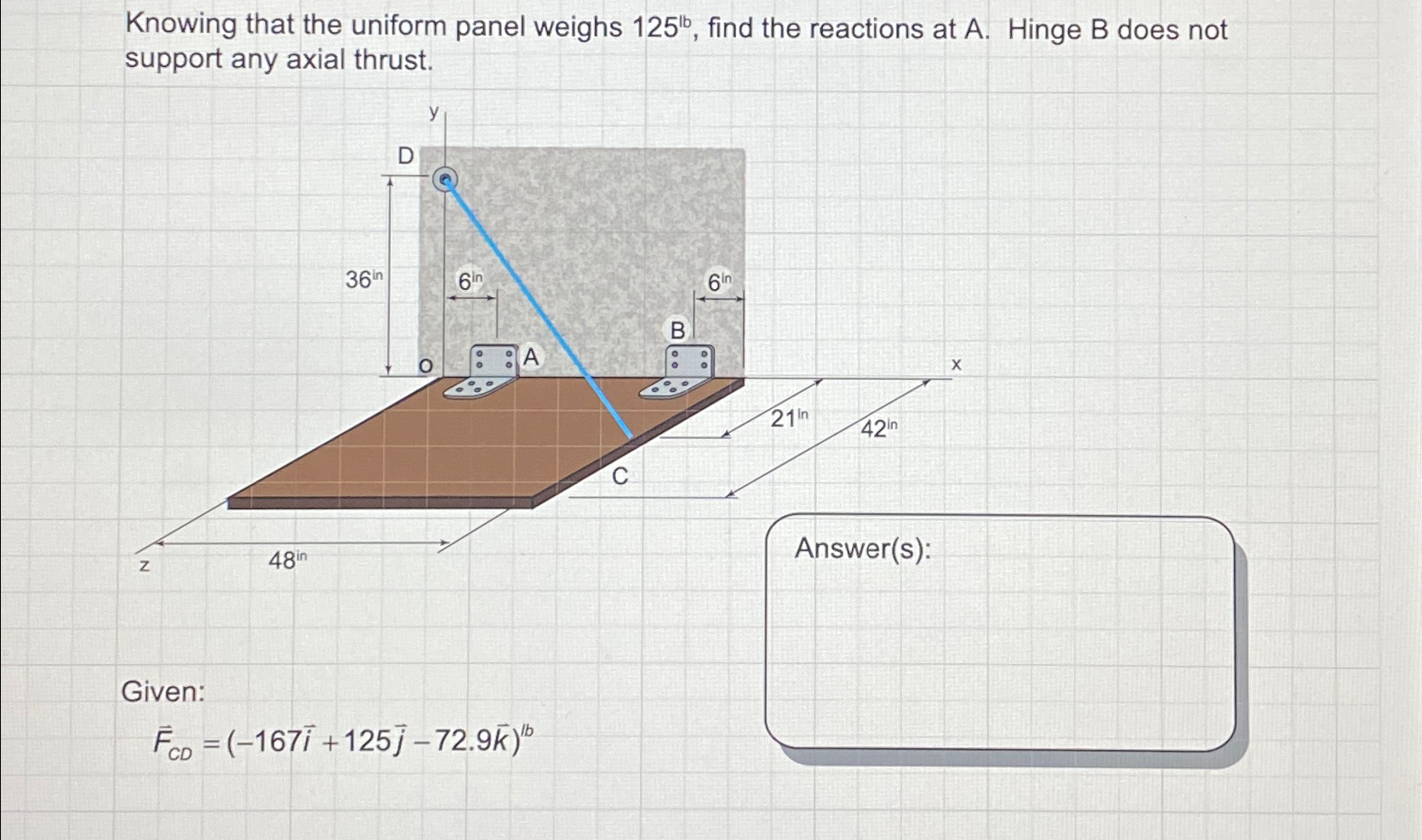 Solved Knowing that the uniform panel weighs 125bb, ﻿find | Chegg.com