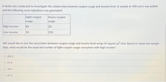 Solved A study was conducted to investigate the relationship | Chegg.com