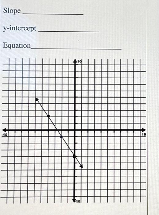 Solved 10. Give the slope, y-intercept, and equation of each | Chegg.com