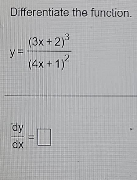 types-of-graphs-functions