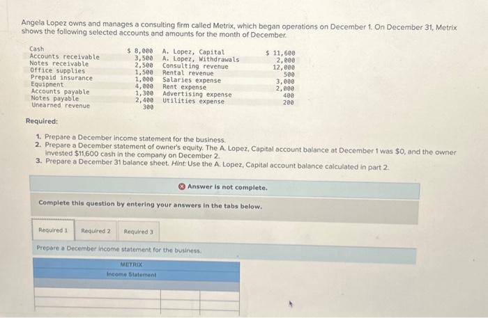Solved Angela Lopez owns and manages a consulting firm | Chegg.com