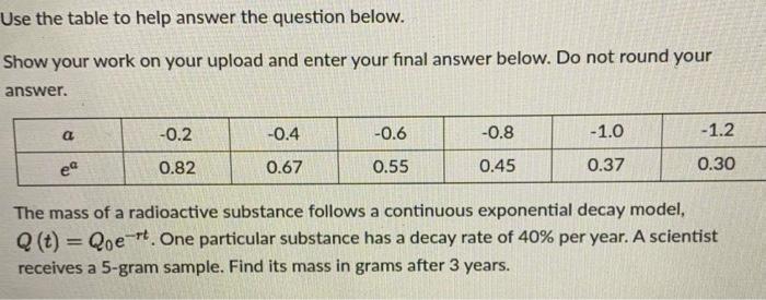 Solved Use the table to help answer the question below. Show | Chegg.com