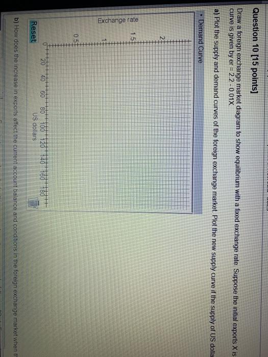 Solved Question 10 [15 points] Draw a foreign exchange | Chegg.com