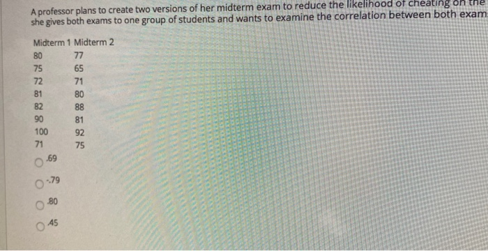 Solved A professor plans to create two versions of her | Chegg.com