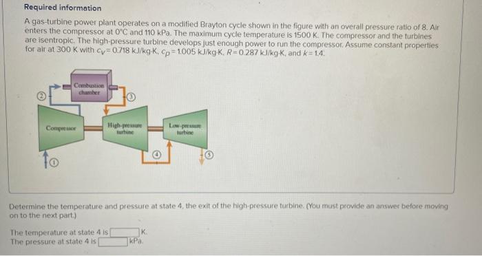 A gas-turbine power plant operates on a modified Brayton cycle shown in the figure with an overall pressure ratio of 8 . Air 