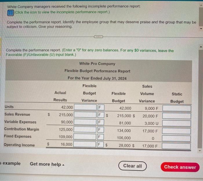 White Company managers received the following | Chegg.com