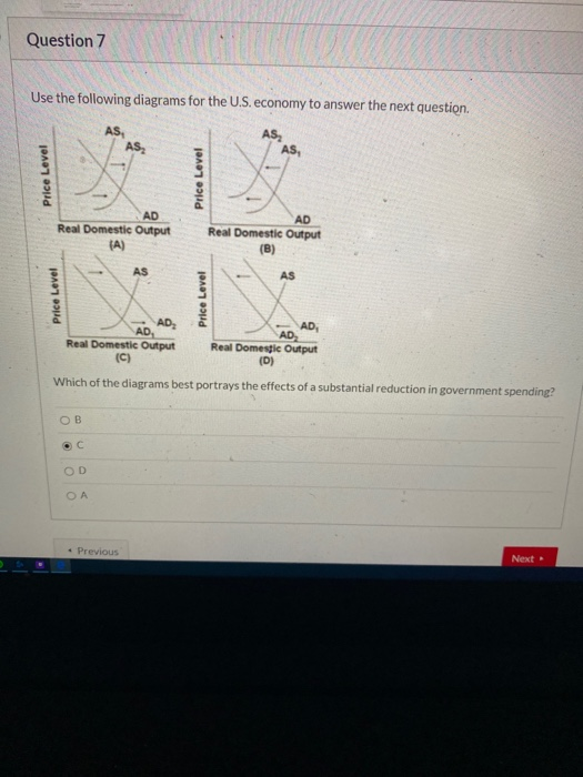 Solved Question 7 Use the following diagrams for the U.S. | Chegg.com