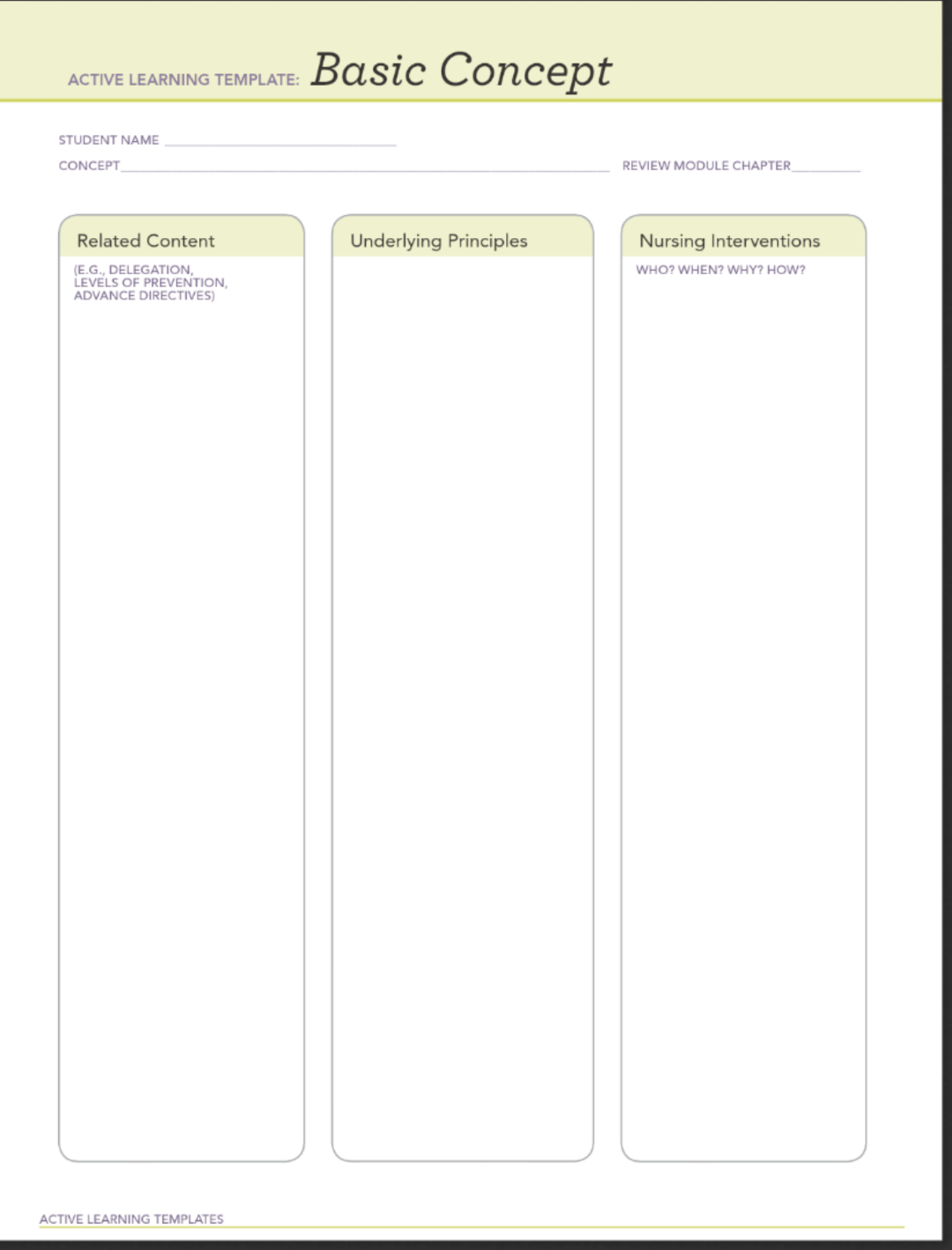 Basic Concept Map Ati Solved Use The Ati Active Learning Basic Concept Template | Chegg.com