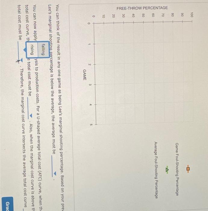 please answer everything and please draw the graph | Chegg.com