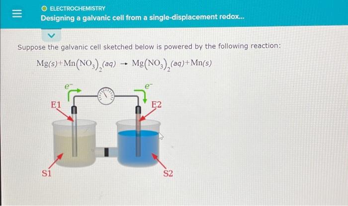Solved Suppose the galvanic cell sketched below is powered | Chegg.com