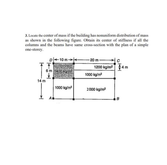 Solved 3. Locate the center of mass if the building has | Chegg.com