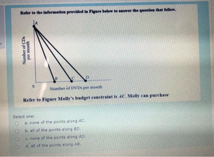 Solved Refer to the information provided in Figure below to | Chegg.com