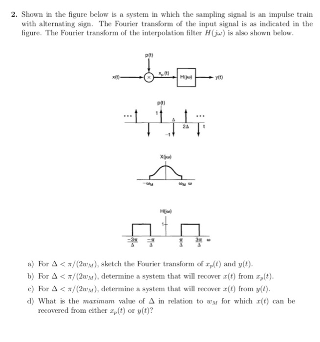 Solved 2. Shown in the figure below is a system in which the | Chegg.com