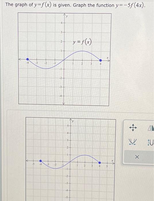 graph the function y 4 1 5 x