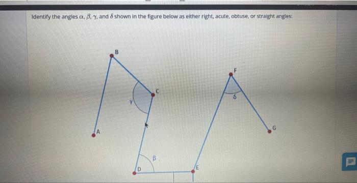 Solved Identify the angles α,β,γ, and δ shown in the figure | Chegg.com