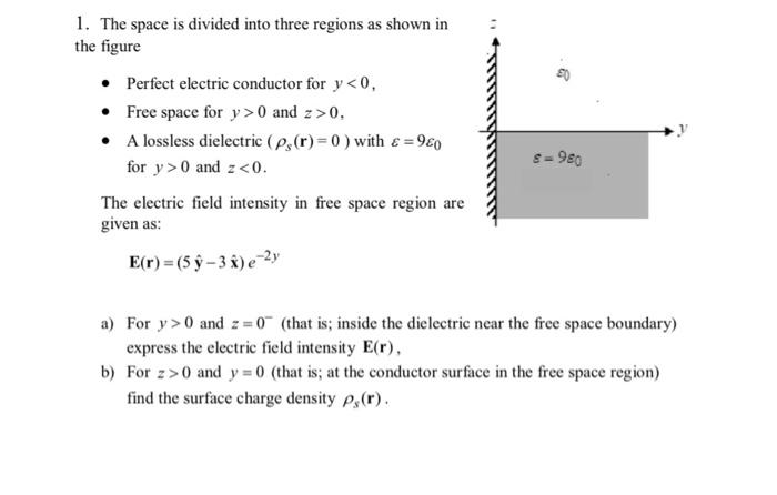 Solved 1. The space is divided into three regions as shown | Chegg.com