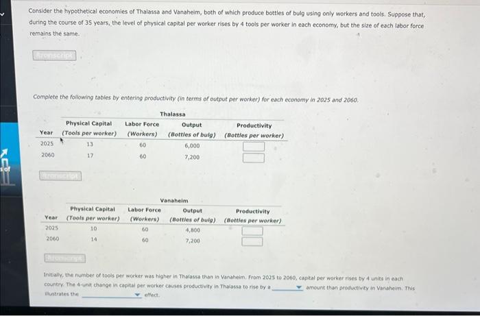 Solved Consider the hypothetical economies of Thalassa and | Chegg.com