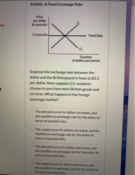 solved-exhibit-a-fixed-exchange-rate-price-per-dollar-in-chegg