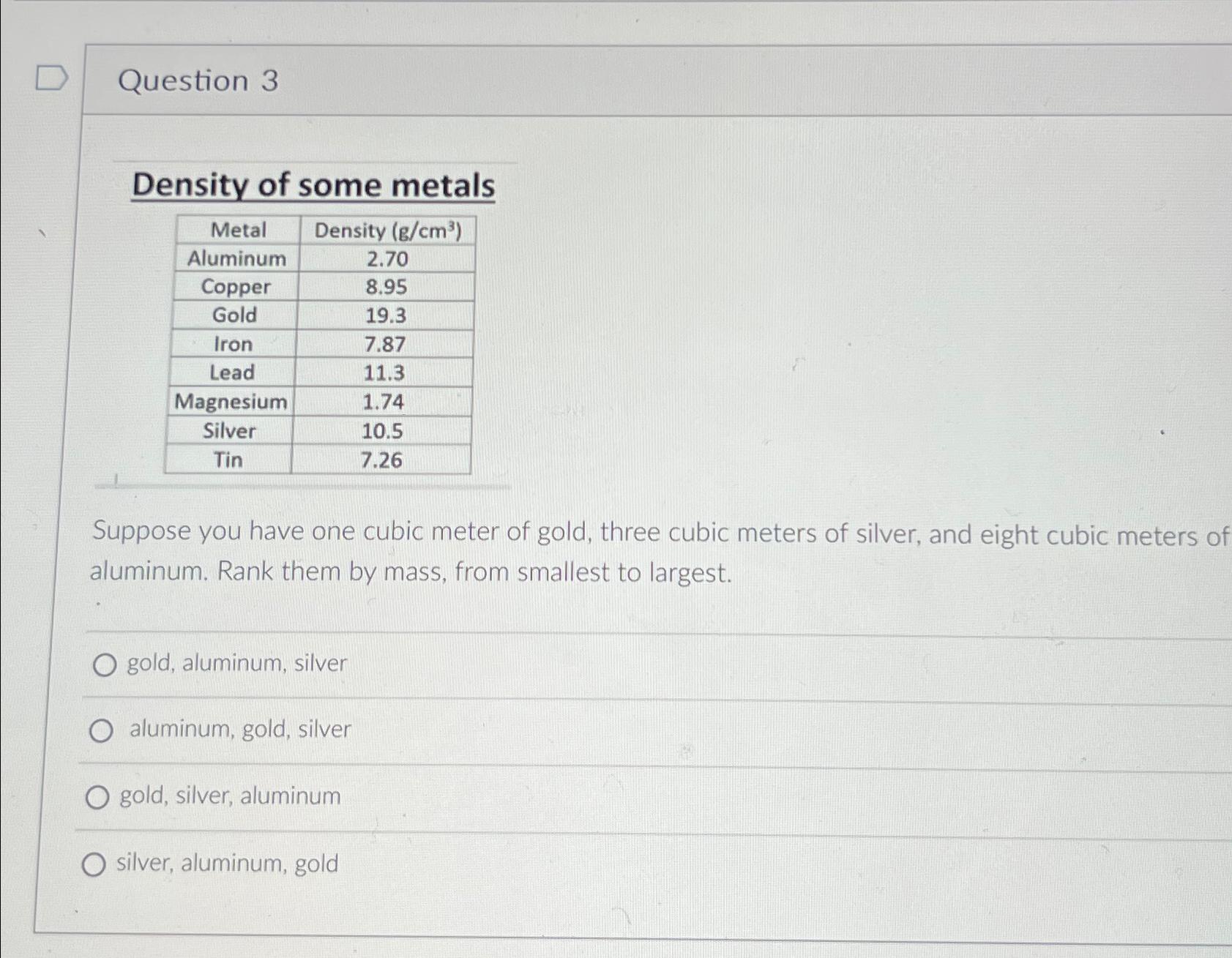 Solved Question 3Density of some metals\table[[Metal,Density | Chegg.com