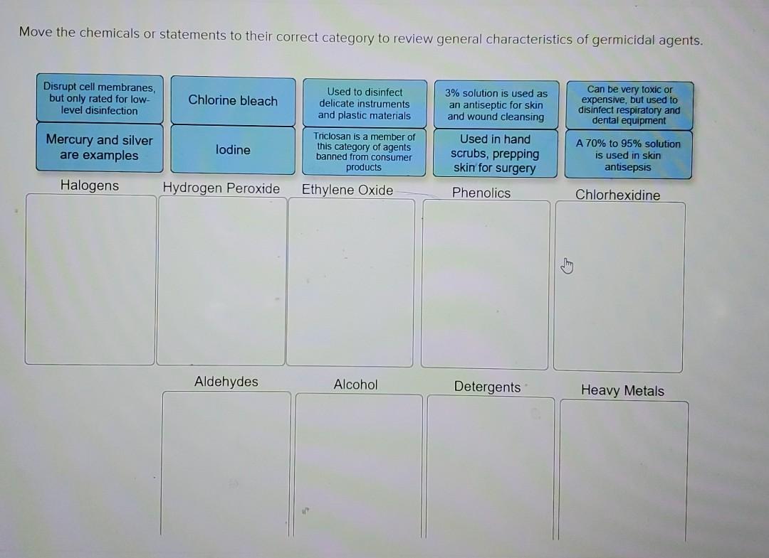 Move the chemicals or statements to their correct category to review general characteristics of germicidal agents. Disrupt ce