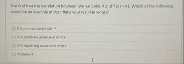 Solved You find that the correlation between two variables x | Chegg.com