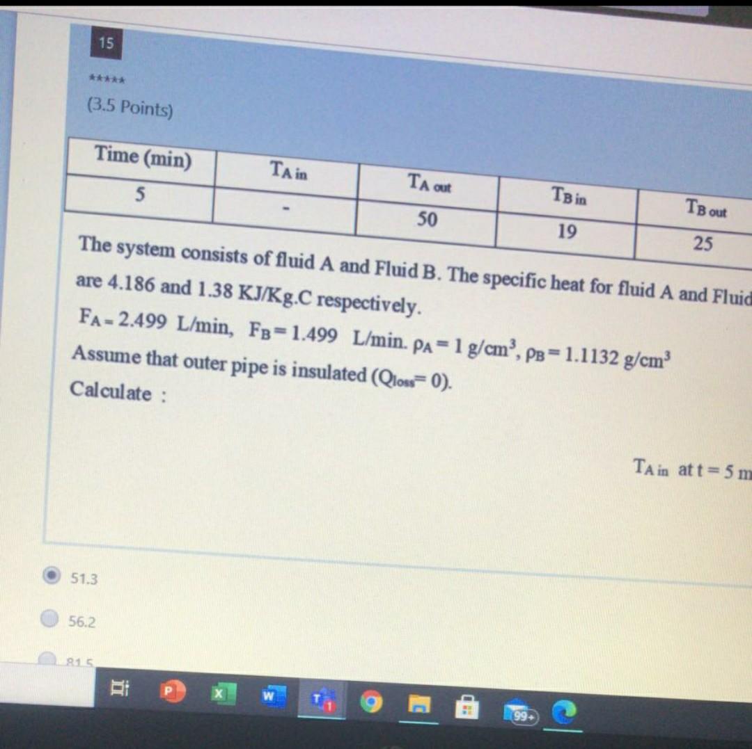 Solved 15 (3.5 Points) Time (min) TA in TA QUE 5 TB in TBout | Chegg.com