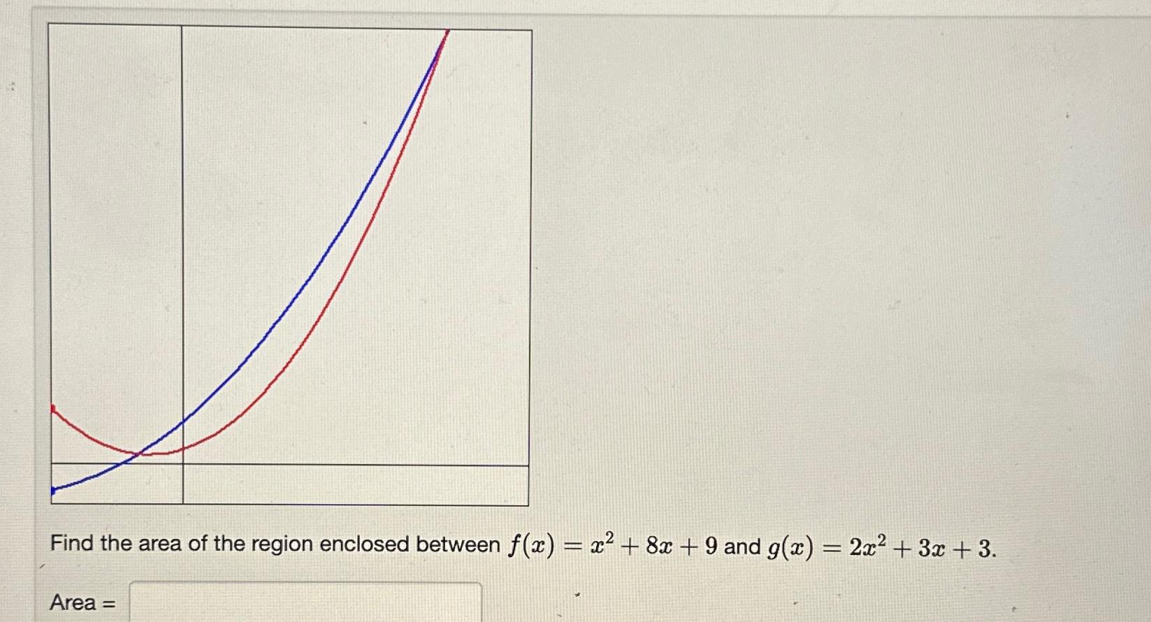 Solved Find the area of the region enclosed between | Chegg.com