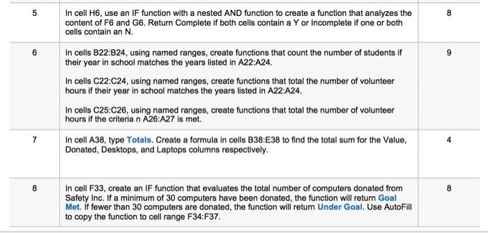 how-to-count-blank-or-empty-cells-in-excel-and-google-sheets-riset