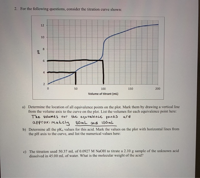 Solved 2. For the following questions, consider the | Chegg.com