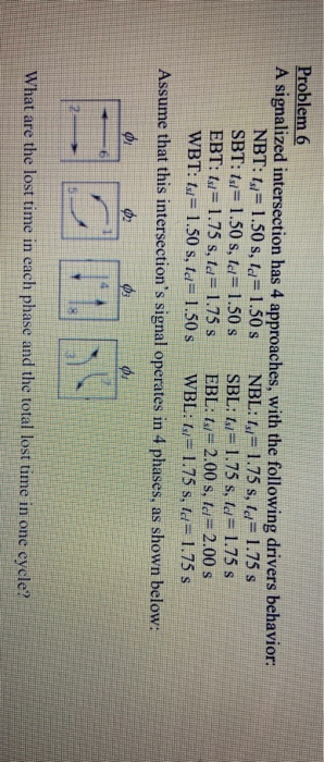 Solved Problem 6 A signalized intersection has 4 approaches, | Chegg.com