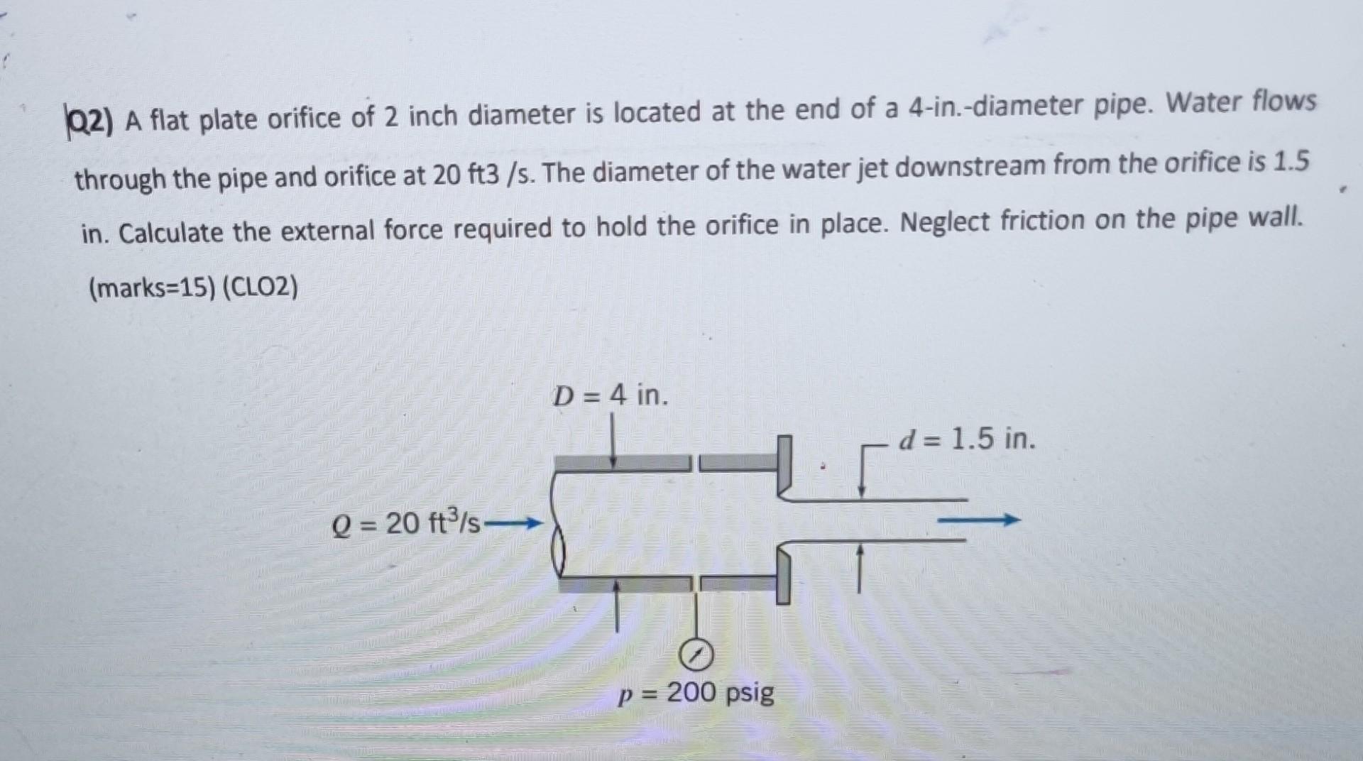 Solved Q A Flat Plate Orifice Of Inch Diameter Is Chegg Com