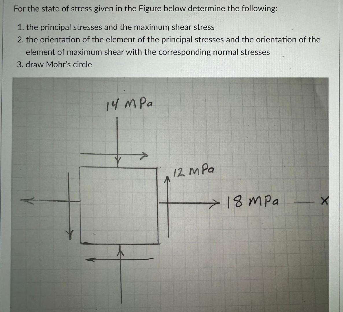 Solved For the state of stress given in the Figure below | Chegg.com
