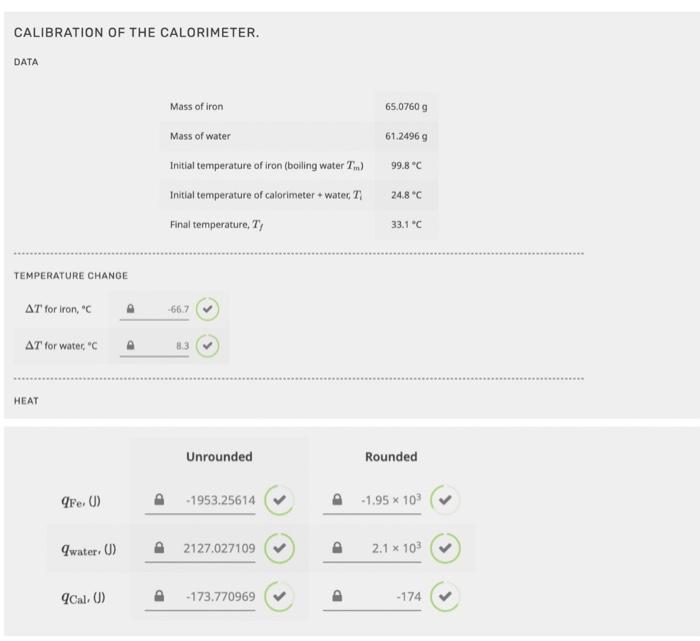 Solved CALIBRATION OF THE CALORIMETER. DATA HEAT CAPACITY | Chegg.com