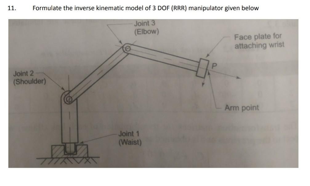 Solved 11. Formulate the inverse kinematic model of 3 DOF | Chegg.com