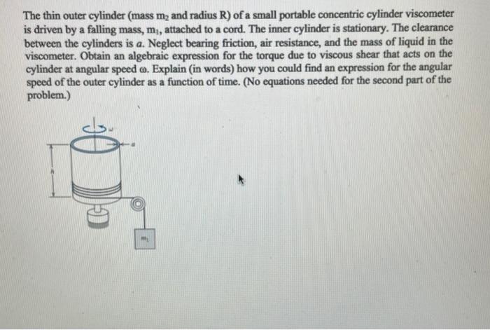 Solved The thin outer cylinder (mass me and radius R) of a | Chegg.com