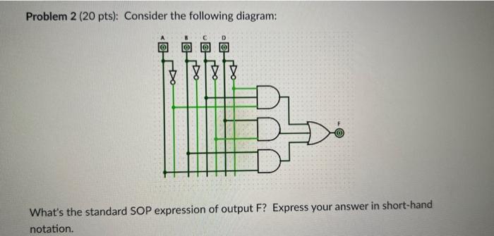 Solved Problem 2 (20 Pts): Consider The Following Diagram: | Chegg.com