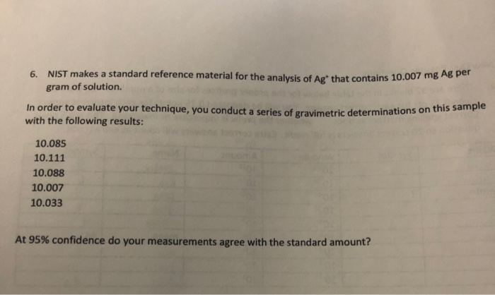 Solved 6. NIST Makes A Standard Reference Material For The | Chegg.com