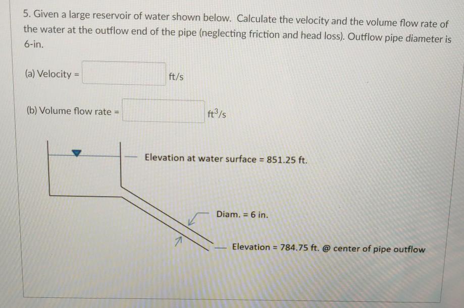 Solved 5. Given a large reservoir of water shown below. | Chegg.com