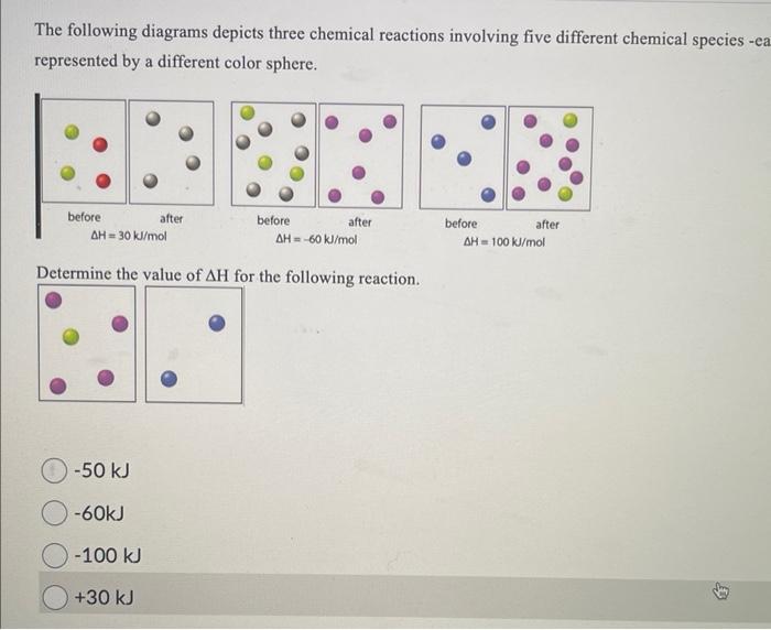 Solved The following diagrams depicts three chemical | Chegg.com