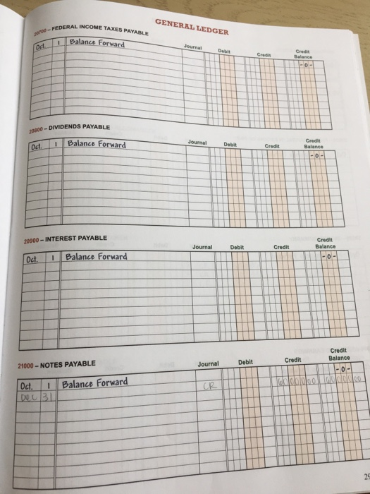 GENERAL LEDGER 2000 -FEDERAL INCOME TAXES PAYABLE Balance Forward - Oct Journal Den Cre Credit Balance -0- 20000 - DIVIDENDS
