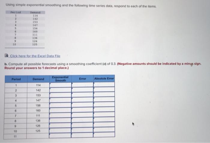 Solved Using Simple Exponential Smoothing And The Following | Chegg.com