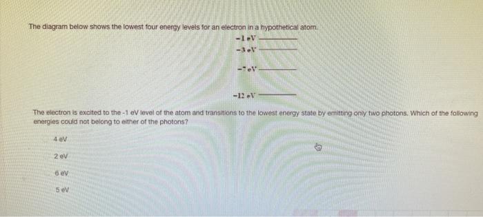 Solved The diagram below shows the lowest four energy levels | Chegg.com