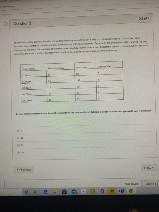 solved-d-question-2-0-2-pts-the-following-table-provides-chegg