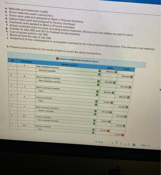 Solved 2. Prepare journal entries for the month of April to 
