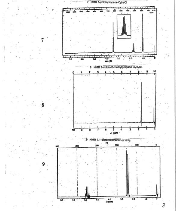 Solved Draw a structure for the NMR spectra 1−23