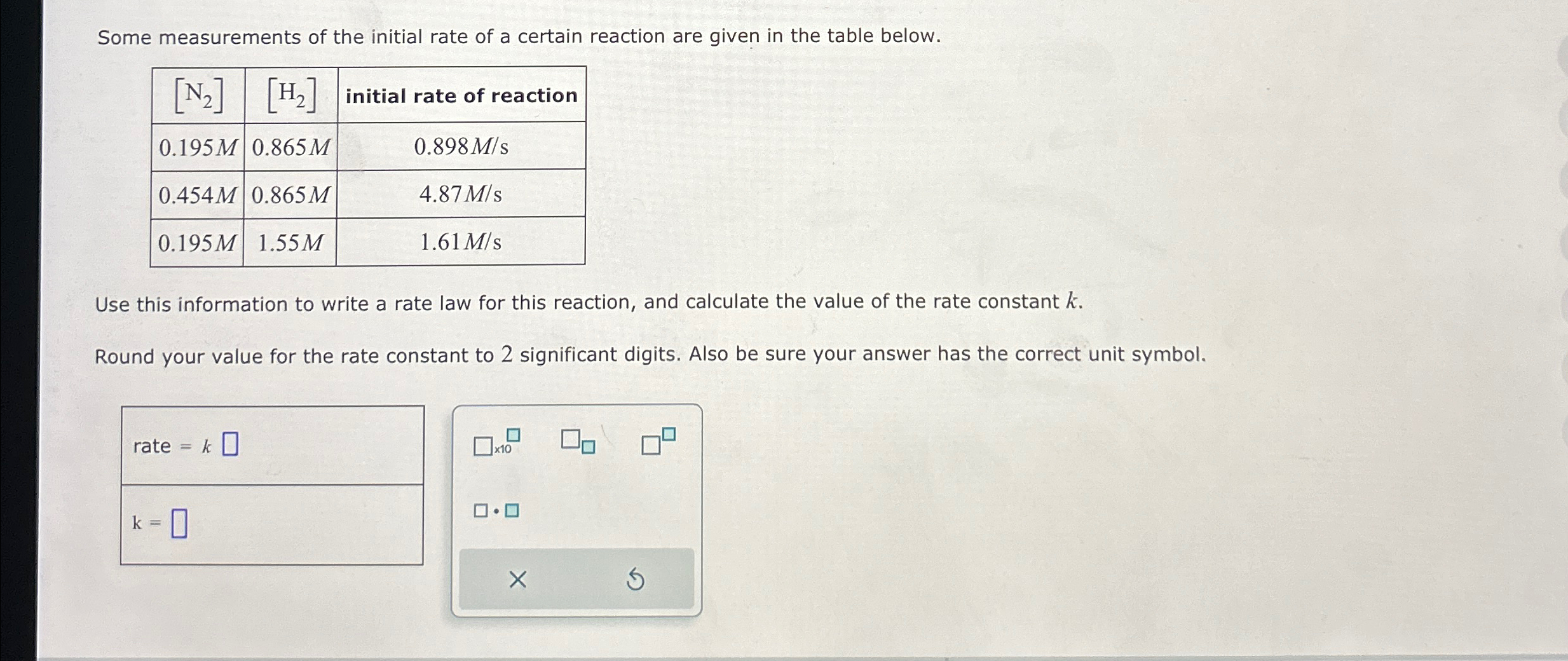 Some measurements of the initial rate of a certain | Chegg.com