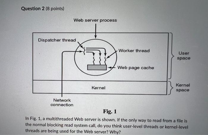 Solved I know there is one solution posted already for this | Chegg.com