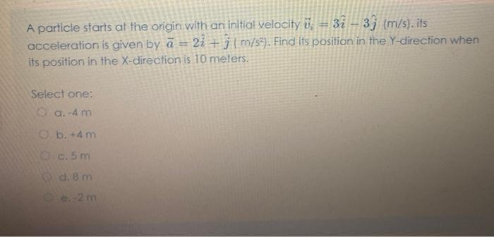 Solved A Particle Starts At The Origin With An Initial Ve Chegg Com