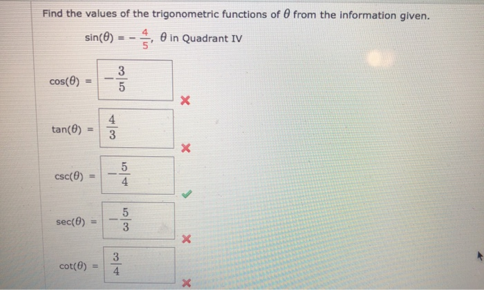 Solved Find the values of the trigonometric functions of | Chegg.com